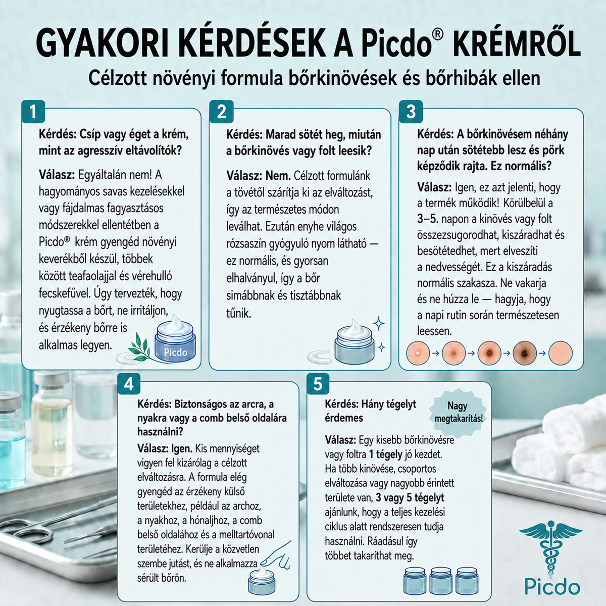 👨‍⚕️🌼𝐏𝐢𝐜𝐝𝐨® 𝟕 𝐧𝐚𝐩 𝐒𝐳𝐞𝐦ö𝐥𝐜𝐬- é𝐬 𝐟𝐨𝐥𝐭𝐞𝐥𝐭á𝐯𝐨𝐥í𝐭ó 𝐤𝐫é𝐦🩵 (Zero Pain, Zero 𝐒𝐜𝐚𝐫𝐬 Formula)