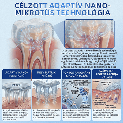 🎊𝐆𝐥𝐢𝐦𝐦𝐞𝐫𝐥𝐲® 🦷 Tideglusib Fog & íny Javító mikrotűs tapasz | Fejlett őssejt-aktiváló fogcsíkok (újjáépíti a fogzománcot és a dentint • erősíti az ínyt • megszünteti a fogkövet és a szagokat • megállítja a fogérzékenységet) 3.0 🌻 (Copy)