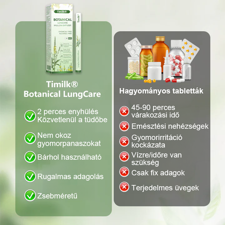 🏆Timilk® Növényi Alapú Tüdőápoló Hólyaghéj Diffúzor