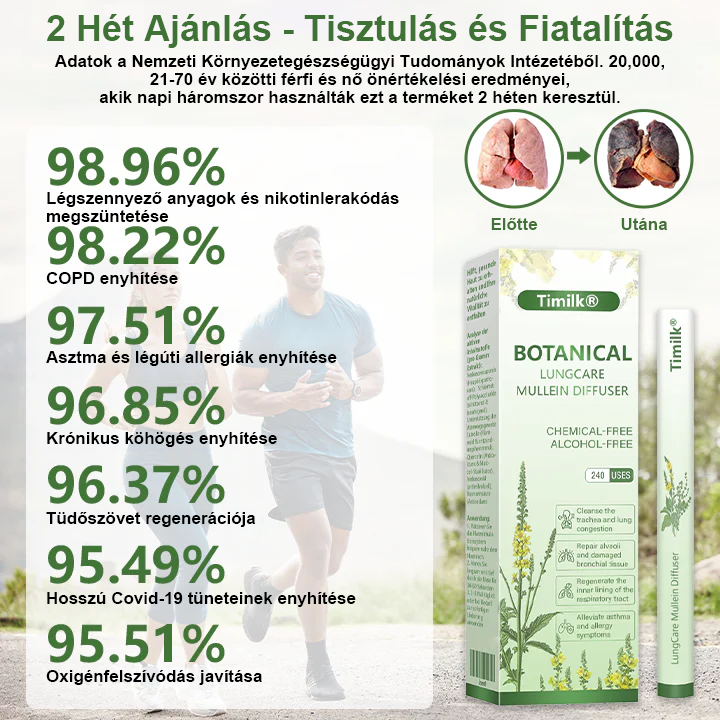 🏆Timilk® Növényi Alapú Tüdőápoló Hólyaghéj Diffúzor