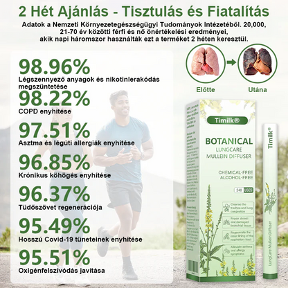 🏆Timilk® Növényi Alapú Tüdőápoló Hólyaghéj Diffúzor