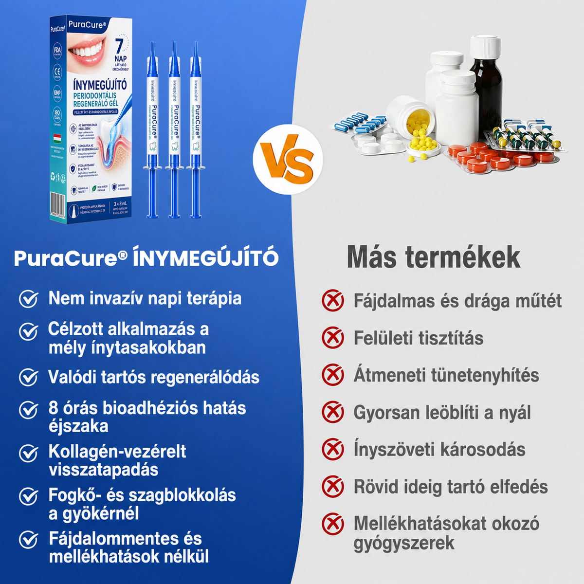 🦷🥑𝑮𝒍𝒊𝒎𝒎𝒆𝒓𝒍𝒚®  ÍNYMEGÚJÍTÓ – Parodontális helyreállító gél