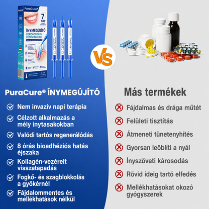🦷🥑𝑮𝒍𝒊𝒎𝒎𝒆𝒓𝒍𝒚®  ÍNYMEGÚJÍTÓ – Parodontális helyreállító gél