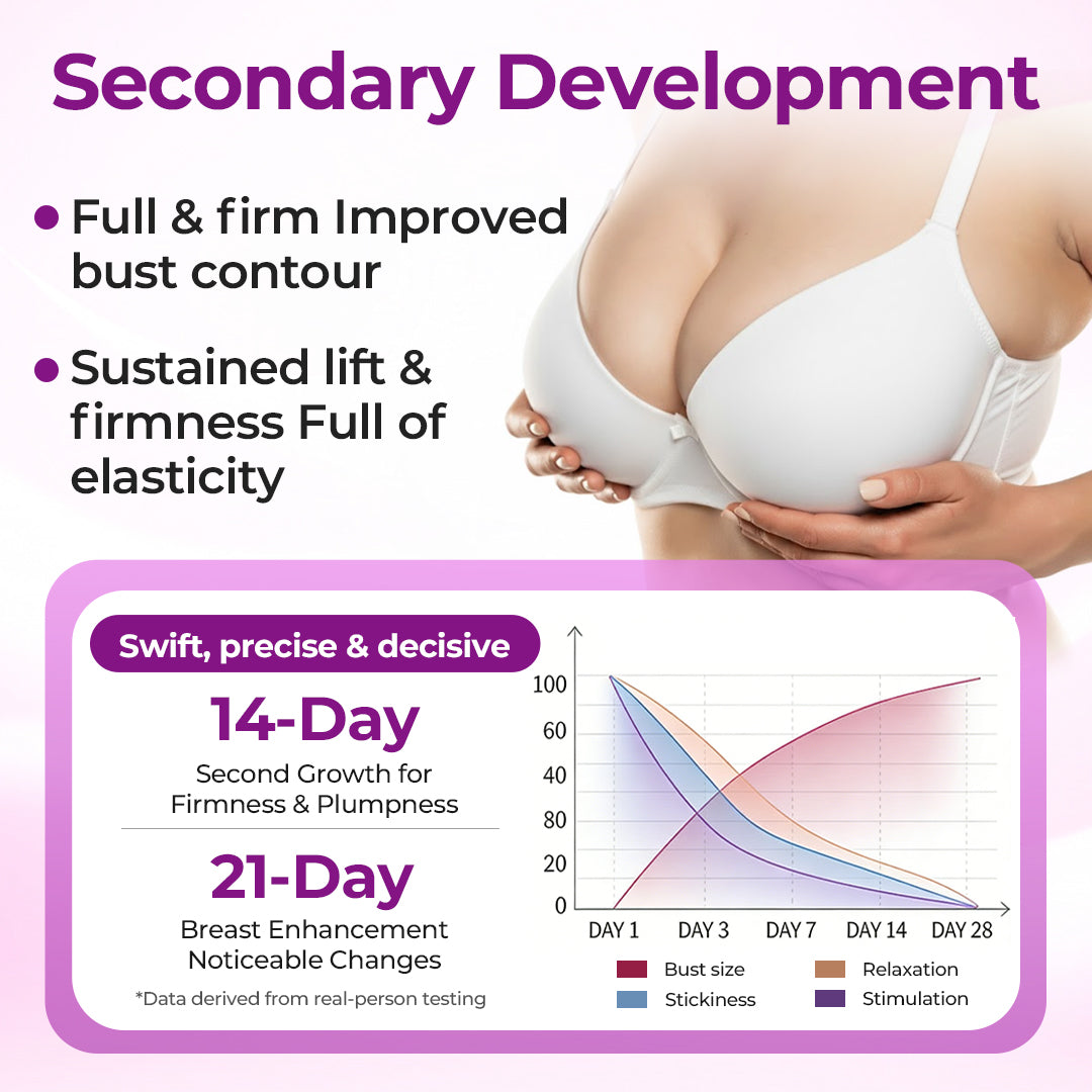 ♦️Timilk® MaxCurve mellformáló és térfogatnövelő olaj