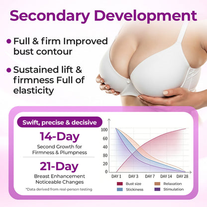 ♦️Timilk® MaxCurve mellformáló és térfogatnövelő olaj