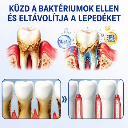 🦷🥑𝑮𝒍𝒊𝒎𝒎𝒆𝒓𝒍𝒚®  ÍNYMEGÚJÍTÓ – Parodontális helyreállító gél