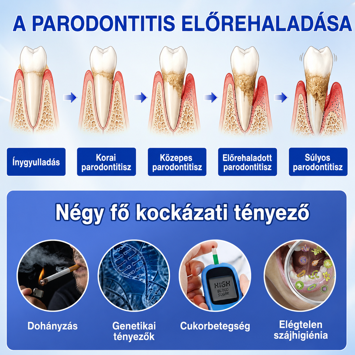 🦷🥑𝑮𝒍𝒊𝒎𝒎𝒆𝒓𝒍𝒚®  ÍNYMEGÚJÍTÓ – Parodontális helyreállító gél